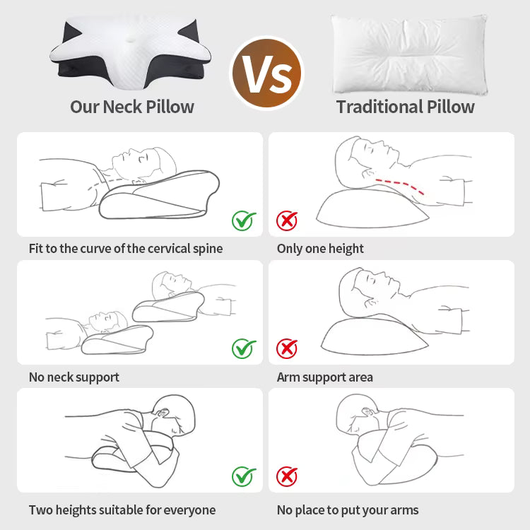 Amora Ergonomic Neck Pillow